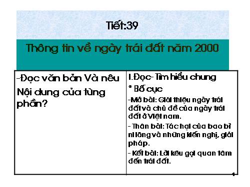 Bài 10. Thông tin về Ngày Trái Đất năm 2000