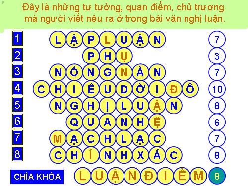 ô chữ tuyệt đẹp, dễ sử dụng