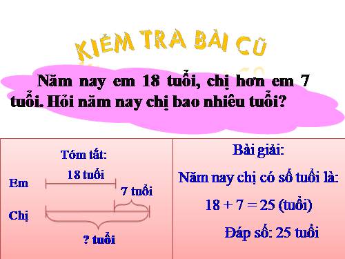 Bài toán về ít hơn