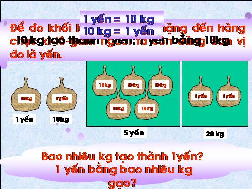 yến tạ tấn