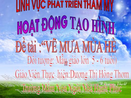 hien tuong tu nhen