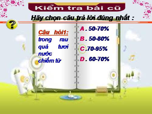 công nghệ 10a2