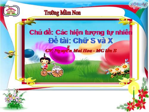 Chủ đề: Các hiện tượng tự nhiên