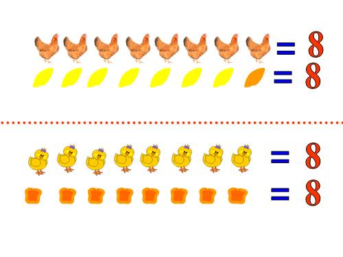 PTNT: 8 chú gà xinh xắn