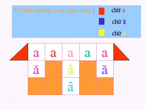 giáo an LQCC lá