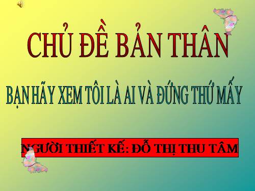 hãy xem tôi là ai và đứng thứ mấy