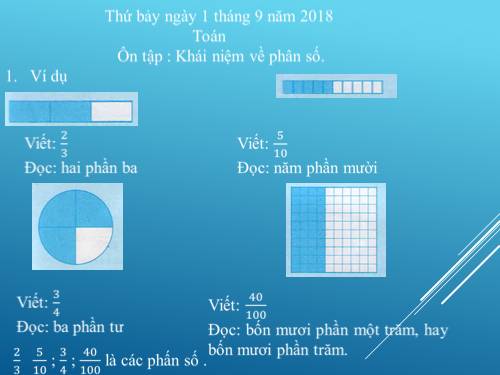 Ôn tập: Khái niệm về phân số