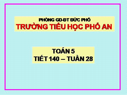 Ôn tập về phân số