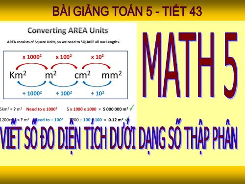 Viết các số đo diện tích dưới dạng số thập phân