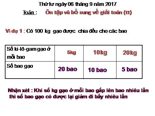 Ôn tập và bổ sung về giải toán