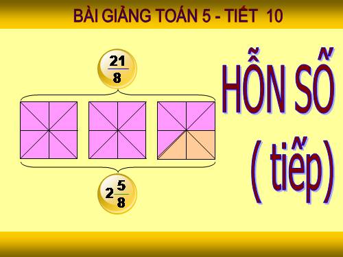Hỗn số (tiếp theo)