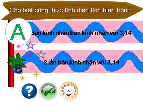 Giới thiệu biểu đồ hình quạt