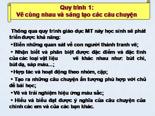 gợi ý lập kế hoạch dạy học mĩ thuật đan mạch