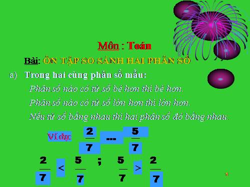 Ôn tập: Khái niệm về phân số