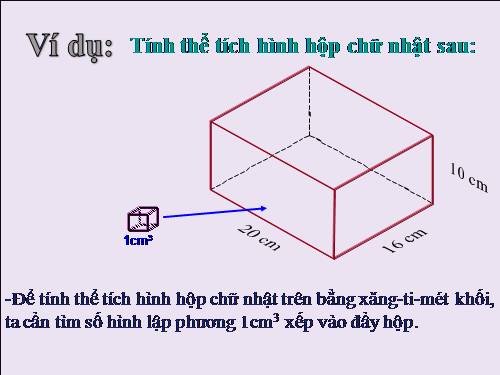 Thể tích hình hộp chữ nhật