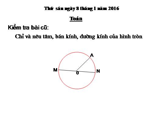 Diện tích hình tròn