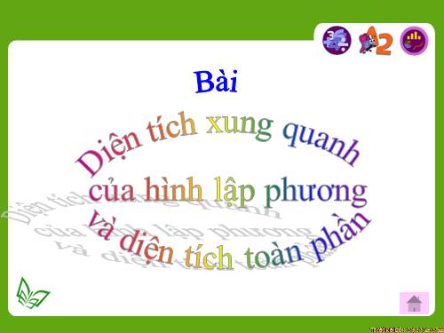 Diện tích xung quanh và diện tích toàn phần của hình hộp chữ nhật