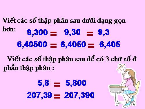 So sánh hai số thập phân