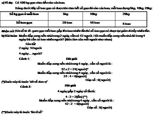 ti le- NGuyễn Thị Thắng