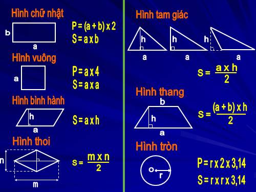 Các Bài giảng khác thuộc Chương trình Toán 5