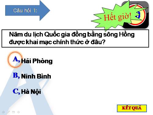 Lịch sử địa lý Hải Phòng