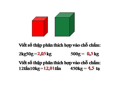 Viết các số đo diện tích dưới dạng số thập phân