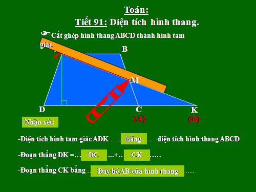 Diện tích hình thang