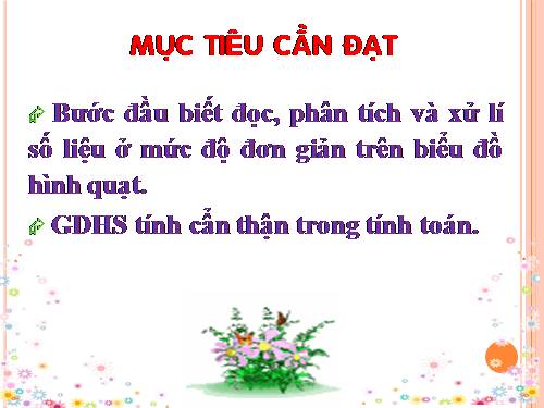 Giới thiệu biểu đồ hình quạt