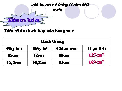 Các Bài giảng khác thuộc Chương trình Toán 5