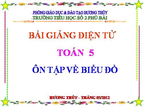 Ôn tập về biểu đồ