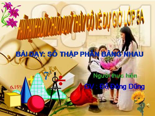 Số thập phân bằng nhau