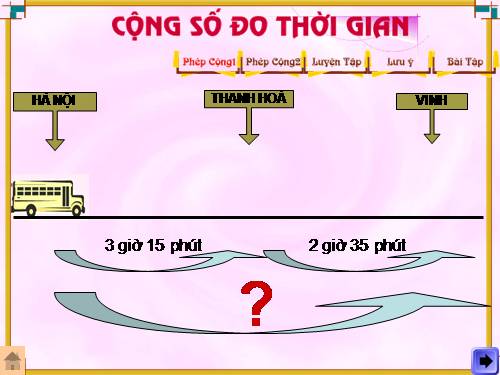 Cộng số đo thời gian