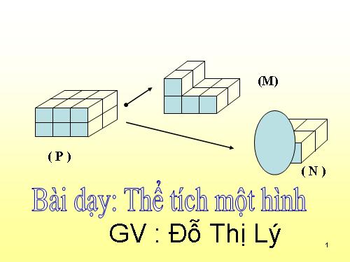 Thể tích của một hình