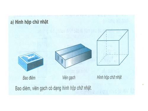 Hình hộp chữ nhật. Hình lập phương