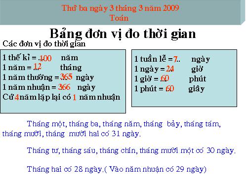 Bảng đơn vị đo thời gian