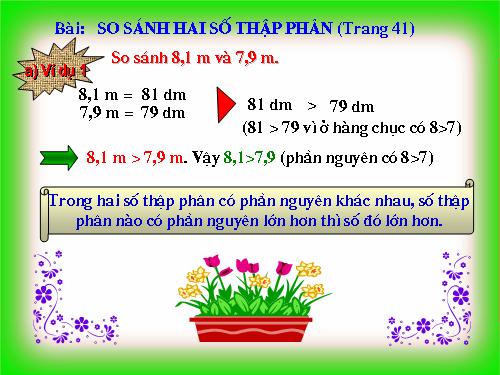 So sánh hai số thập phân