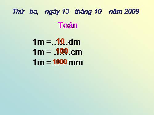 Khái niệm số thập phân