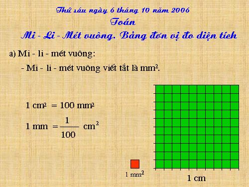 Mi - li - mét vuông. Bảng đơn vị đo diện tích