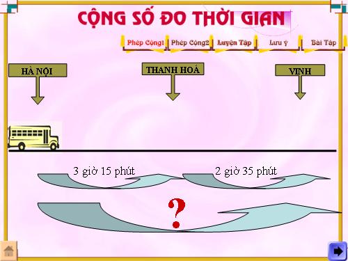 Cộng số đo thời gian