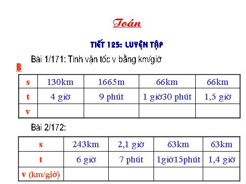 Các Bài giảng khác thuộc Chương trình Toán 5