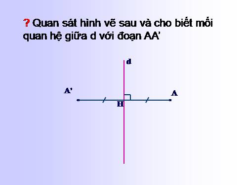 Chương I. §6. Đối xứng trục