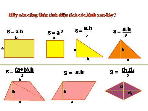 Chương II. §6. Diện tích đa giác