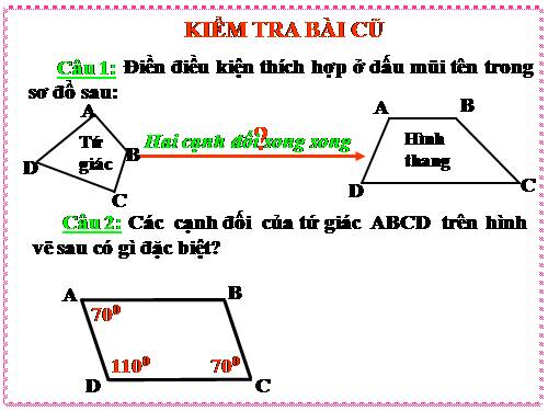 Chương I. §7. Hình bình hành