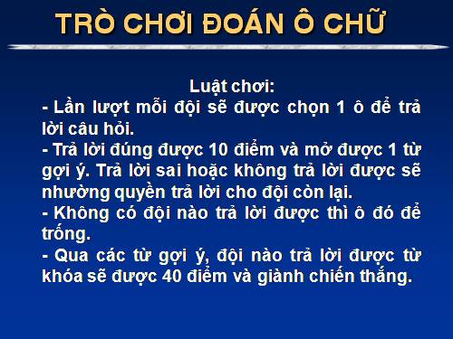 Ôn tập Chương I. Tứ giác