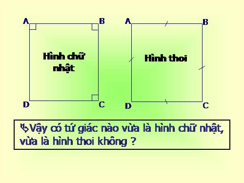 Chương I. §12. Hình vuông