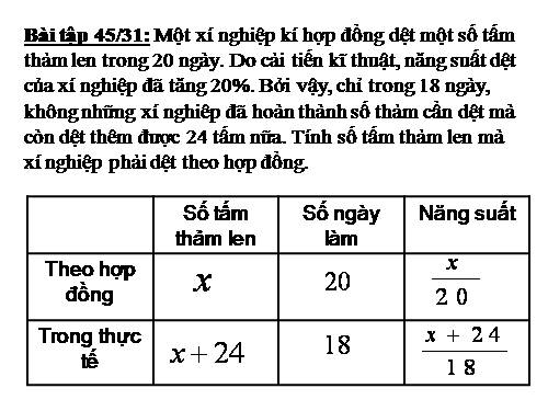 Ôn tập Chương III. Tam giác đồng dạng