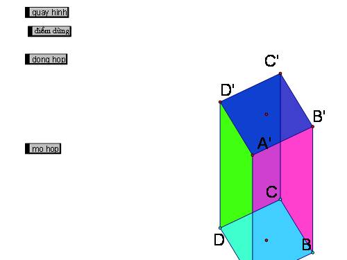 Chương IV. §1. Hình hộp chữ nhật