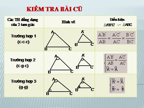 Chương III. §8. Các trường hợp đồng dạng của tam giác vuông