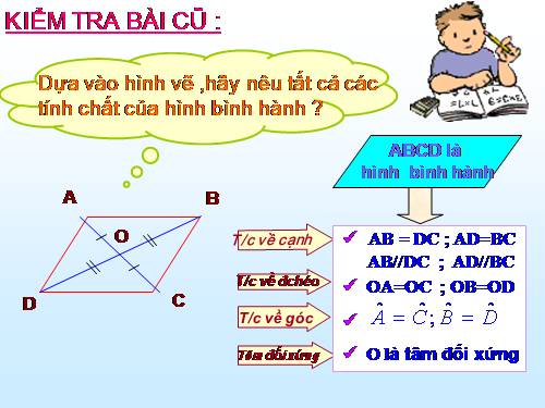 Chương I. §11. Hình thoi