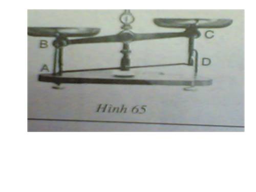 Chương I. §7. Hình bình hành